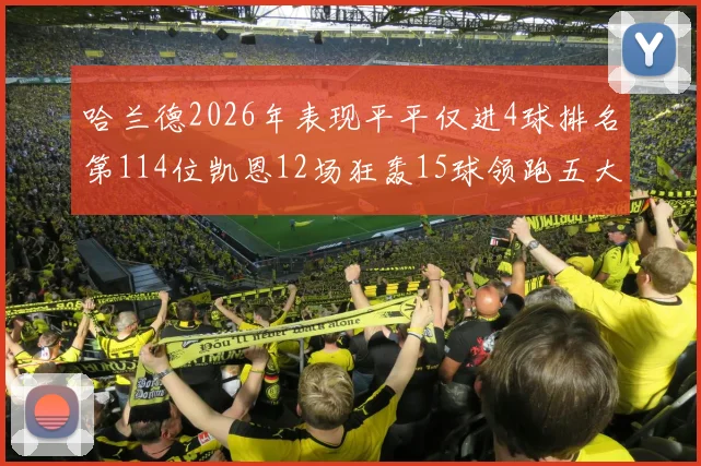 哈兰德2026年表现平平仅进4球排名第114位凯恩12场狂轰15球领跑五大联赛